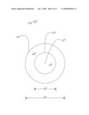 MODEL HUMAN EYE diagram and image