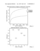 Methods for identifying and using SNP panels diagram and image