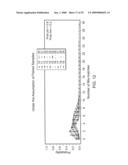 Methods for identifying and using SNP panels diagram and image