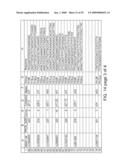 Methods for identifying and using SNP panels diagram and image