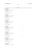 Methods for identifying and using SNP panels diagram and image