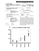 Method for Determining Condition of Disseminated Intravascular Coagulation diagram and image