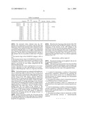 Method for Determining Condition of Disseminated Intravascular Coagulation diagram and image