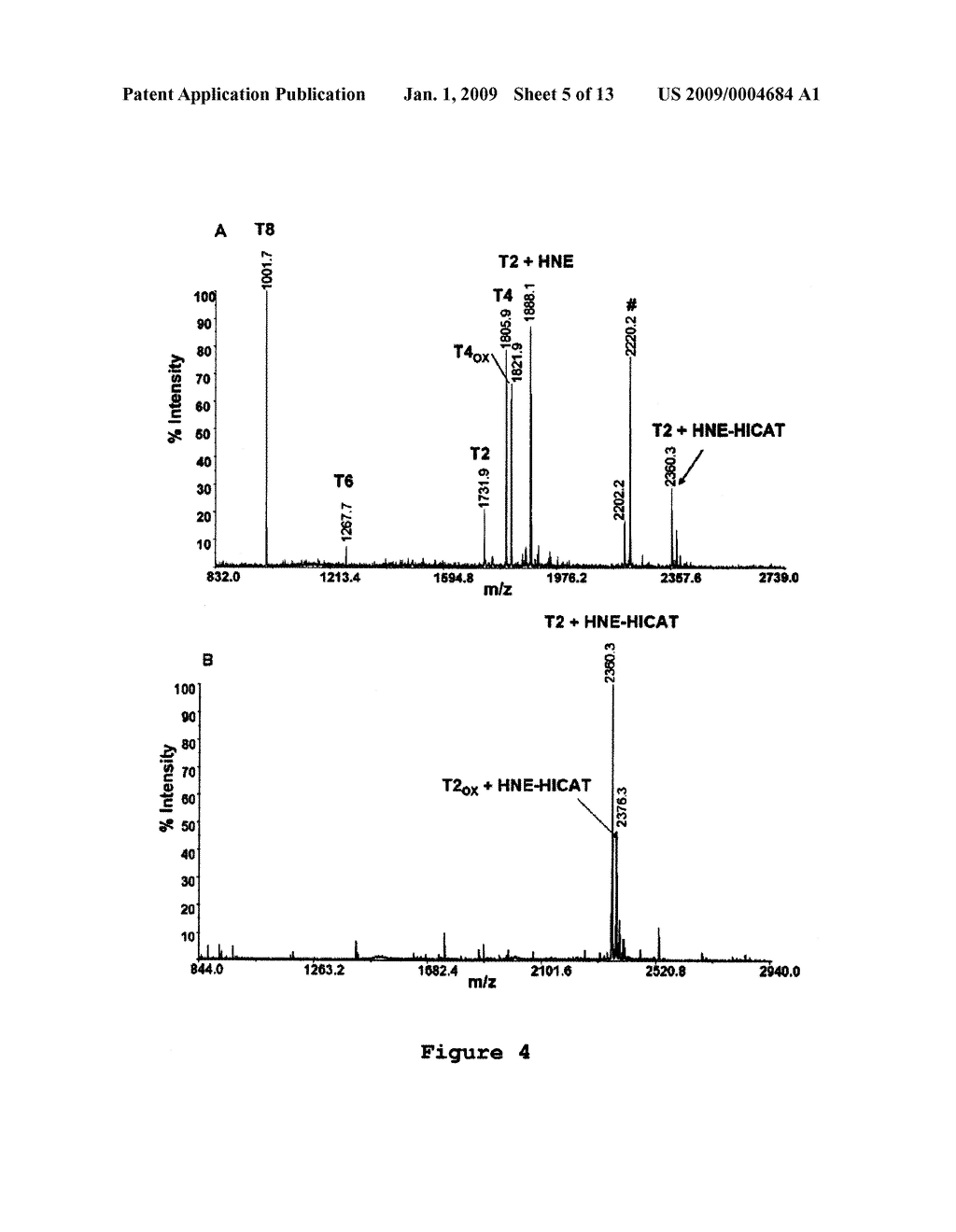 Compositions and Methods for Detection and Quantification of Protein Oxidation - diagram, schematic, and image 06
