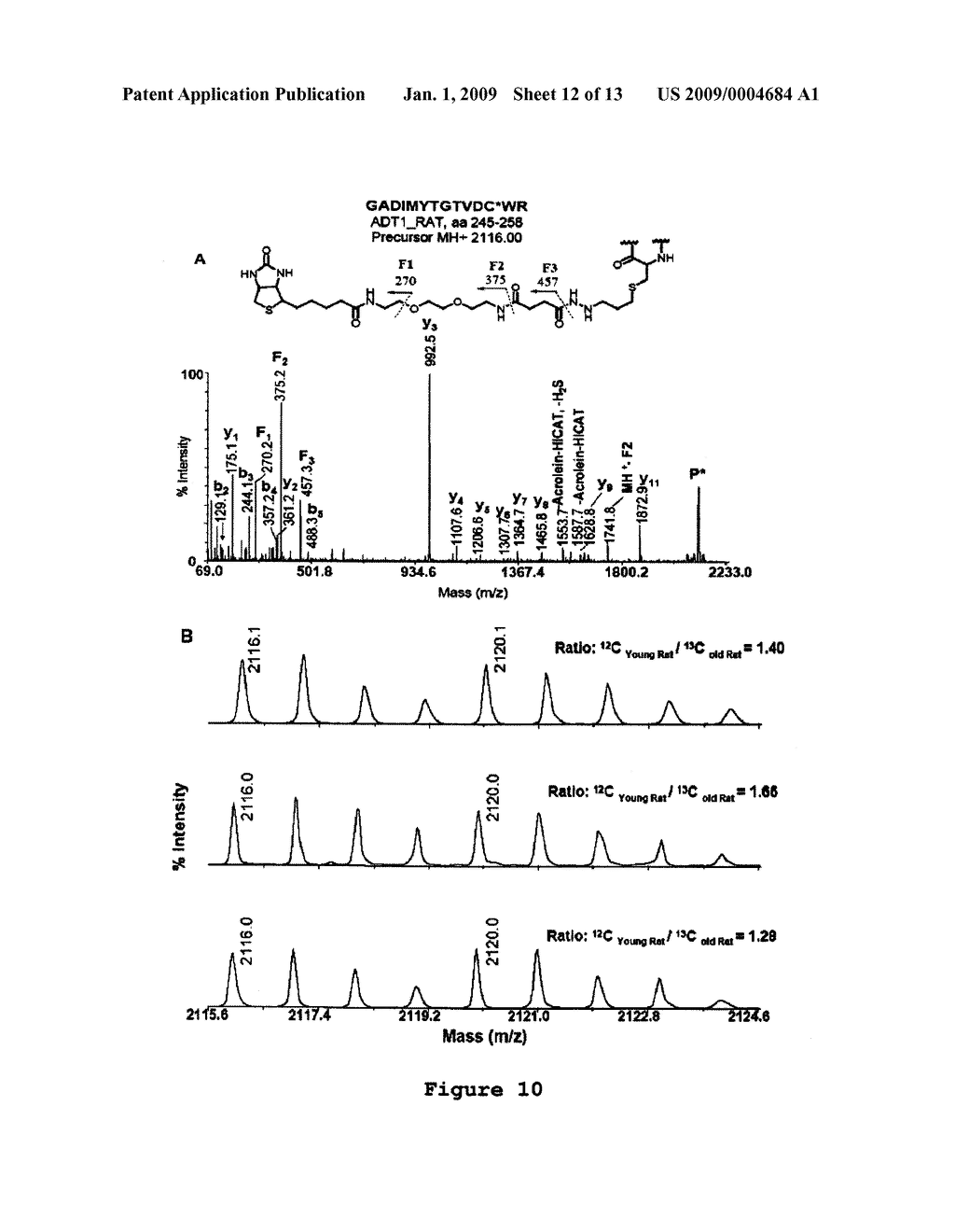 Compositions and Methods for Detection and Quantification of Protein Oxidation - diagram, schematic, and image 13