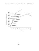 Enhanced Fluidic Method and Apparatus for Automated Rapid Immunohistochemistry diagram and image