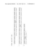 Process for constructing strain having compactin hydroxylation ability diagram and image