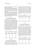 Process for Producing Glycolic Acid from Formaldehyde And Hydrogen Cyanide diagram and image