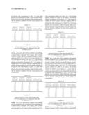 Process for Producing Glycolic Acid from Formaldehyde And Hydrogen Cyanide diagram and image