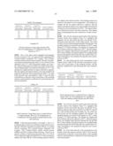 Process for Producing Glycolic Acid from Formaldehyde And Hydrogen Cyanide diagram and image