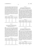 Process For Producing Glycolic Acid From Formaldehyde and Hydrogen Cyanide diagram and image