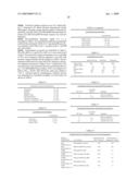 Process For Producing Glycolic Acid From Formaldehyde And Hydrogen Cyanide diagram and image