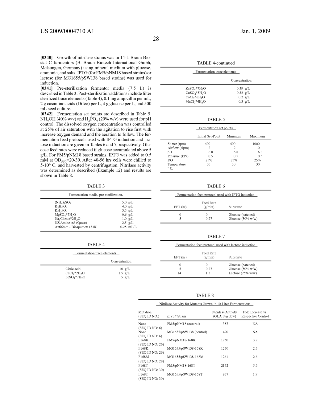 Process For Producing Glycolic Acid From Formaldehyde And Hydrogen Cyanide - diagram, schematic, and image 36