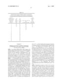 Process For Producing Glycolic Acid From Formaldehyde And Hydrogen Cyanide diagram and image