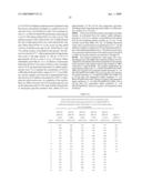 Process For Producing Glycolic Acid From Formaldehyde And Hydrogen Cyanide diagram and image