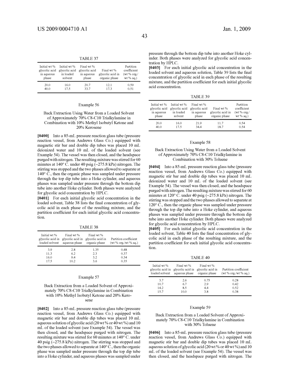 Process For Producing Glycolic Acid From Formaldehyde And Hydrogen Cyanide - diagram, schematic, and image 51