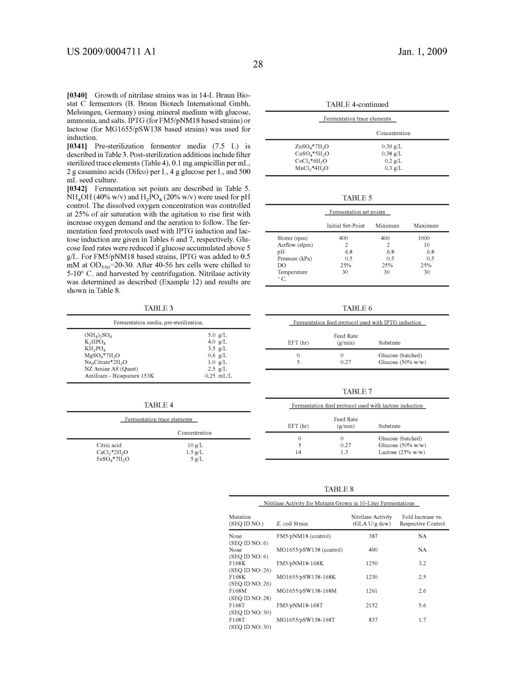 Process For Producing Glycolic Acid From Formaldehyde And Hydrogen Cyanide - diagram, schematic, and image 36