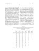 Process For Producing Glycolic Acid From Formaldehyde And Hydrogen Cyanide diagram and image