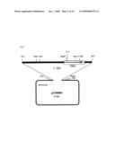 Process For Producing Protein With Reduction of Acidic Sugar Chain and Glycoprotein Produced Thereby diagram and image