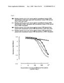 Process For Producing Protein With Reduction of Acidic Sugar Chain and Glycoprotein Produced Thereby diagram and image