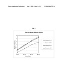 LABELING REAGENTS AND METHODS OF THEIR USE diagram and image