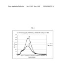 LABELING REAGENTS AND METHODS OF THEIR USE diagram and image