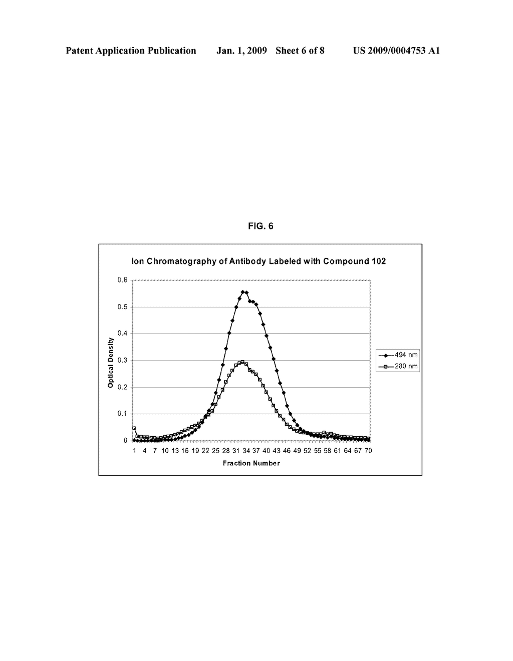 LABELING REAGENTS AND METHODS OF THEIR USE - diagram, schematic, and image 07