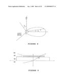 Analyte Assay Using Particulate Labels diagram and image