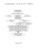 Analyte Assay Using Particulate Labels diagram and image