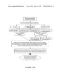 Analyte Assay Using Particulate Labels diagram and image