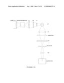 Analyte Assay Using Particulate Labels diagram and image