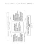 Analyte Assay Using Particulate Labels diagram and image