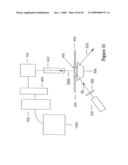 Analyte Assay Using Particulate Labels diagram and image