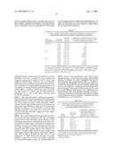 Analyte Assay Using Particulate Labels diagram and image