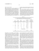 Analyte Assay Using Particulate Labels diagram and image