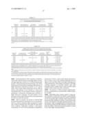 Analyte Assay Using Particulate Labels diagram and image