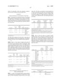 Analyte Assay Using Particulate Labels diagram and image