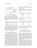 Analyte Assay Using Particulate Labels diagram and image