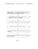 METHOD FOR PRODUCING SHALLOW TRENCH ISOLATION diagram and image