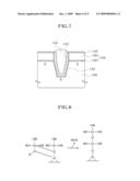 METHOD OF FORMING ISOLATION LAYER OF SEMICONDUCTOR DEVICE diagram and image