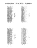 Thick Film Semiconducting Inks diagram and image