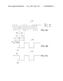 PLASMA DOPING WITH ENHANCED CHARGE NEUTRALIZATION diagram and image