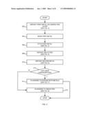 Forming Complimentary Metal Features Using Conformal Insulator Layer diagram and image