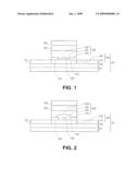 HYBRID HIGH-K GATE DIELECTRIC FILM diagram and image