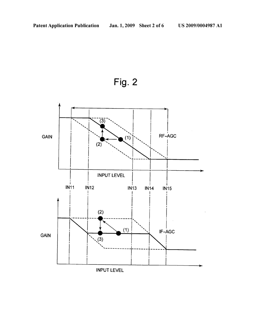 RADIO FREQUENCY RECEIVING APPARATUS, RADIO FREQUENCY RECEIVING METHOD, LSI FOR RADIO FREQUENCY SIGNAL AND LSI FOR BASE BAND SIGNAL - diagram, schematic, and image 03