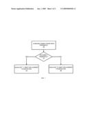 SUM RATE OF BROADCAST CHANNELS WITH OUTDATED 1-BIT FEEDBACK diagram and image