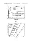 SUM RATE OF BROADCAST CHANNELS WITH OUTDATED 1-BIT FEEDBACK diagram and image