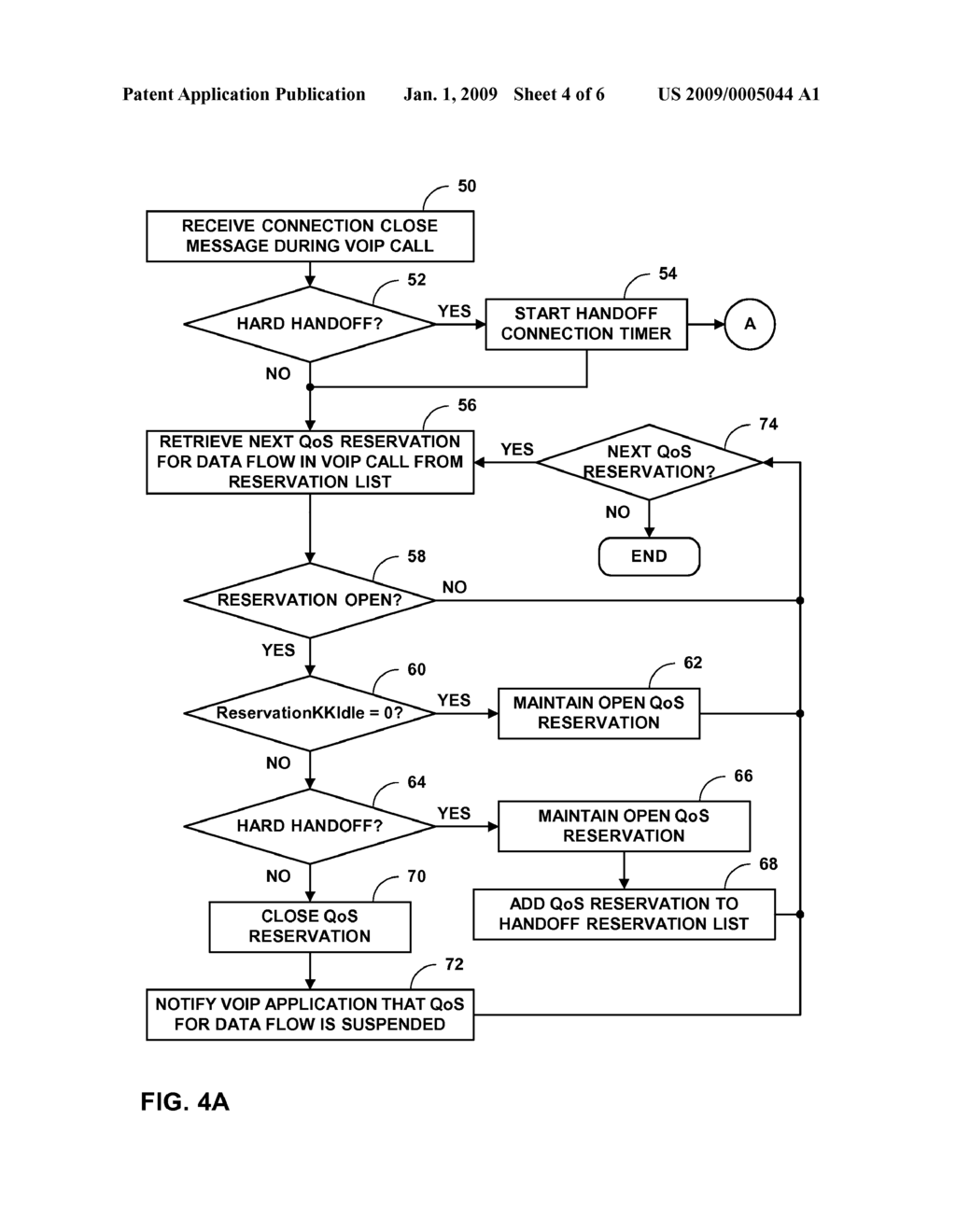 MAINTAINING MINIMUM QUALITY OF SERVICE (QoS) COMMUNICATION SESSIONS DURING HARD HANDOFFS - diagram, schematic, and image 05