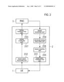 Mobile device handover supporting method, radio network control device, radio base station and computer program diagram and image