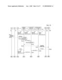 Mobile device handover supporting method, radio network control device, radio base station and computer program diagram and image